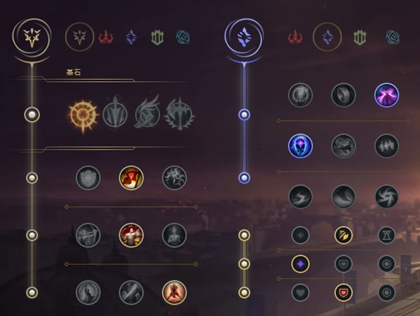 狗熊出装
